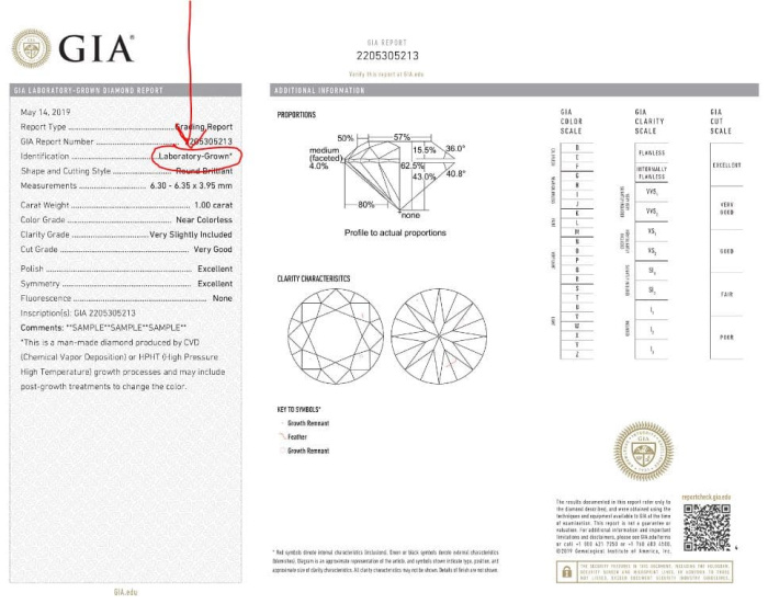 Example of a GIA Lab grown diamond report